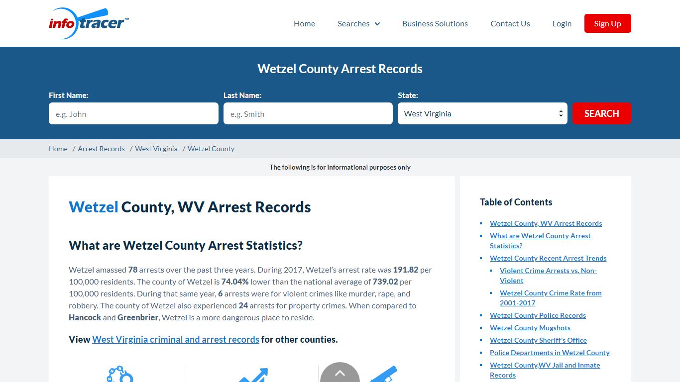 Wetzel County, WV Arrests, Mugshots & Jail Records - InfoTracer